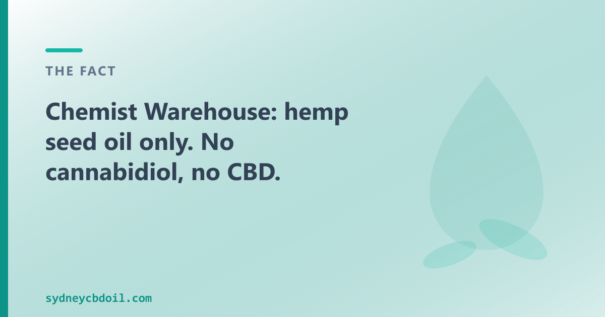 CBD oils shipped across Sydney — composition facts