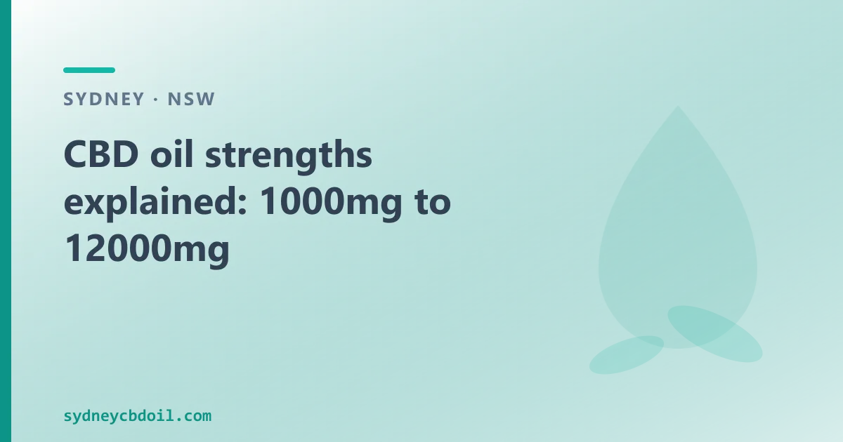 CBD oil strengths explained: 1000mg, 3000mg, 6000mg and 12000mg in Sydney