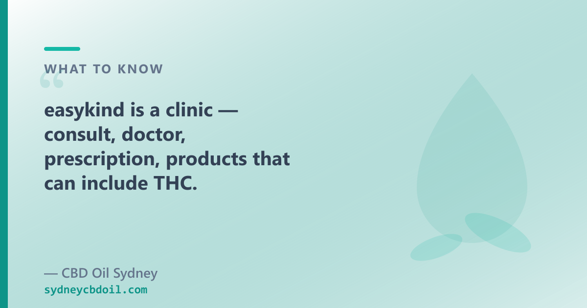 OTC hemp-derived CBD oil in Sydney: five composition-described families, from $89.95 — CBD Oil Sydney