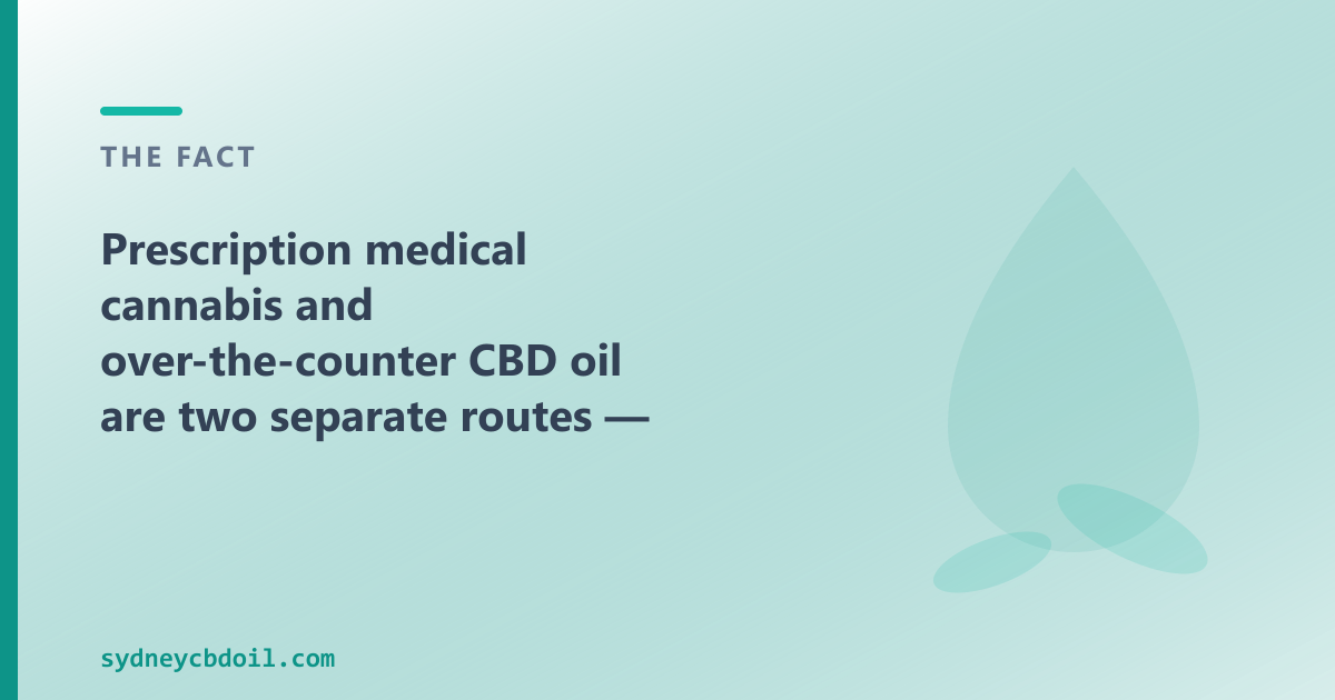 TGA SAS prescription pathway vs over-the-counter hemp-derived CBD oil — separately regulated, not interchangeable